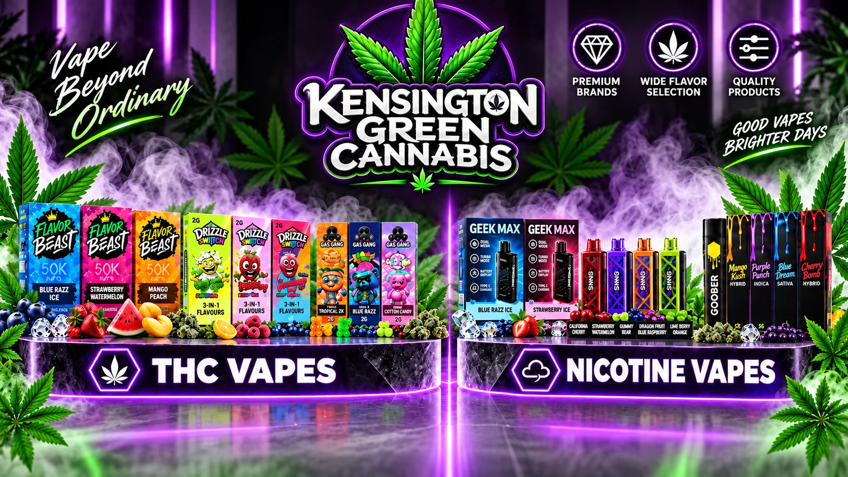 Kensington Green in Dundas West / Roncesvalles — nicotine vapes and THC vapes
